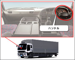 ハンドル