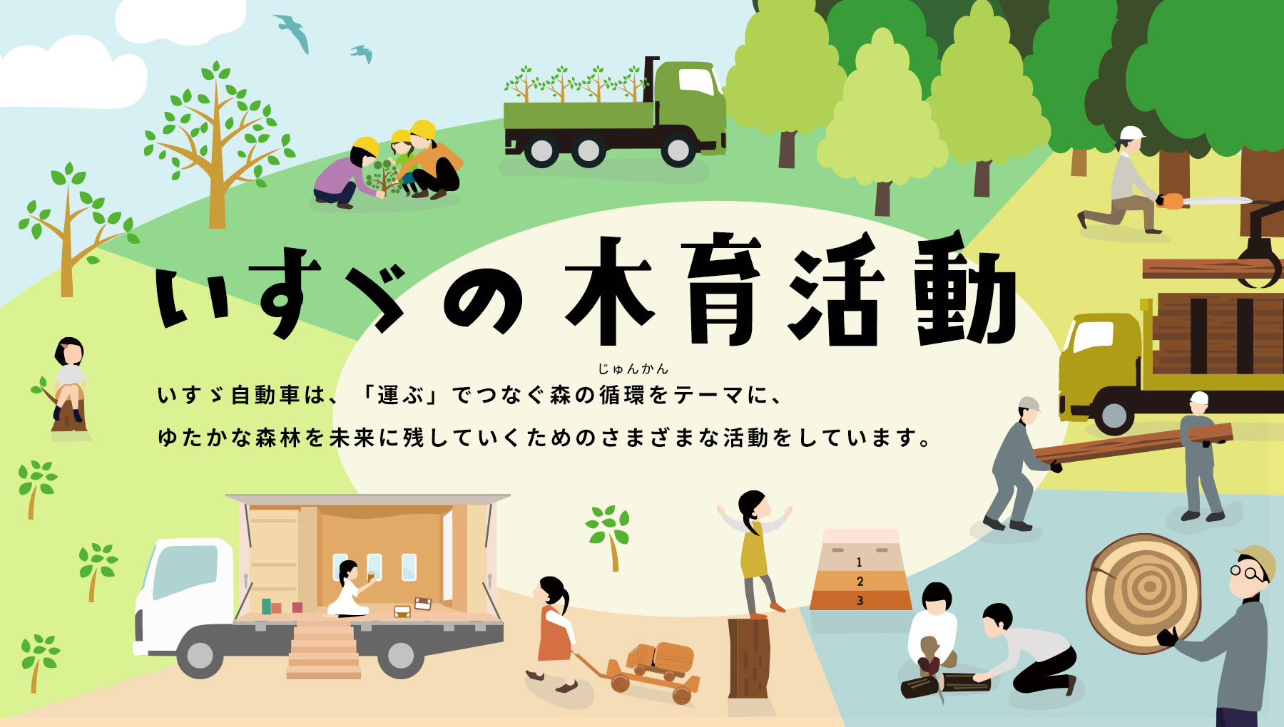 いすゞの木育活動