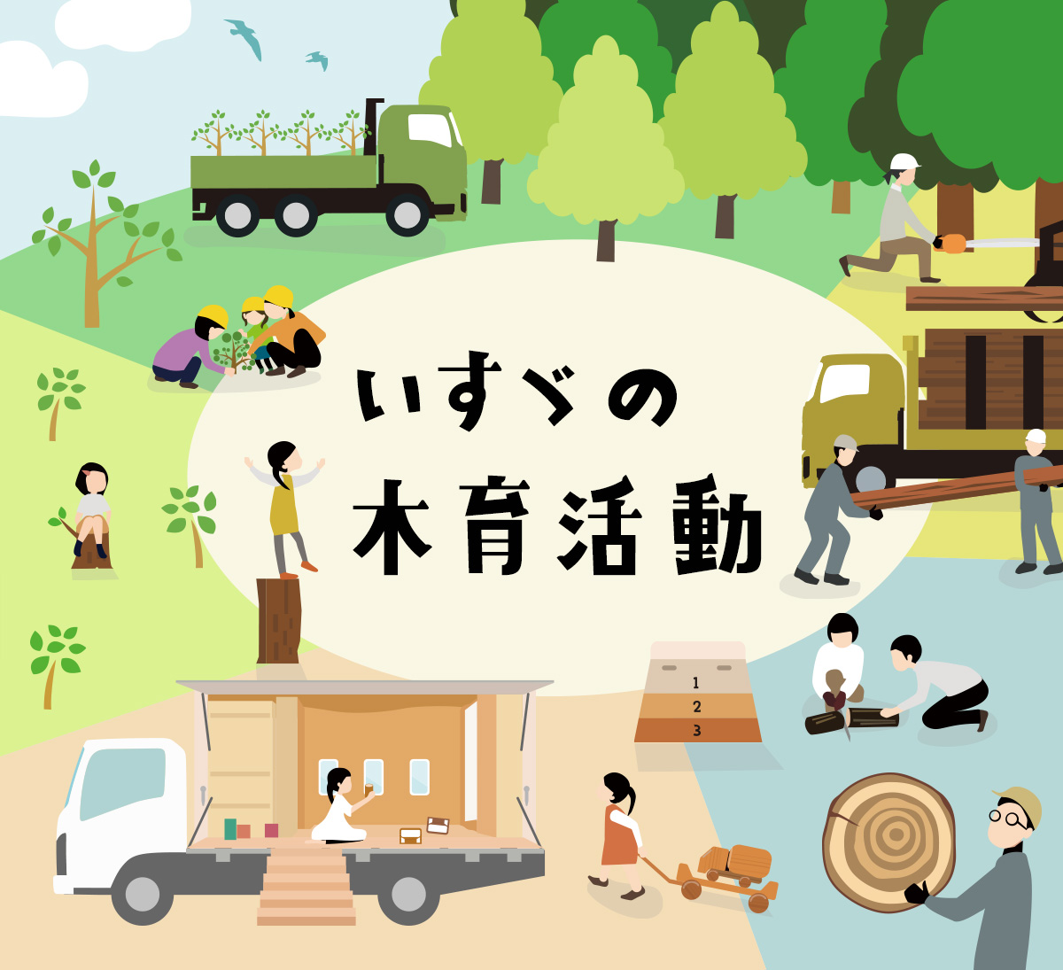 いすゞの木育活動